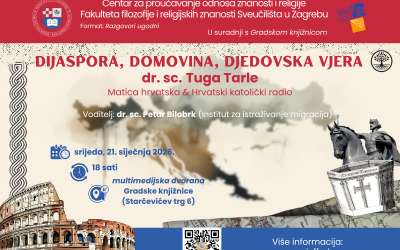 Dijaspora, domovina, djedovska vjera